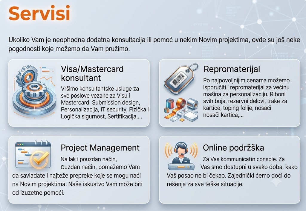 Plastične i ID kartice Beograd