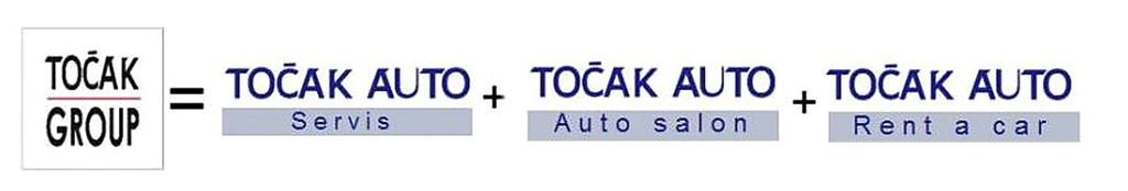 Točak Group Zrenjanin – Točak Auto servis, auto salon i rent a car