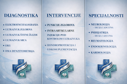 Usluge Poliklinike Dimić Niš – dijagnostika, intervencije i specijalnosti
