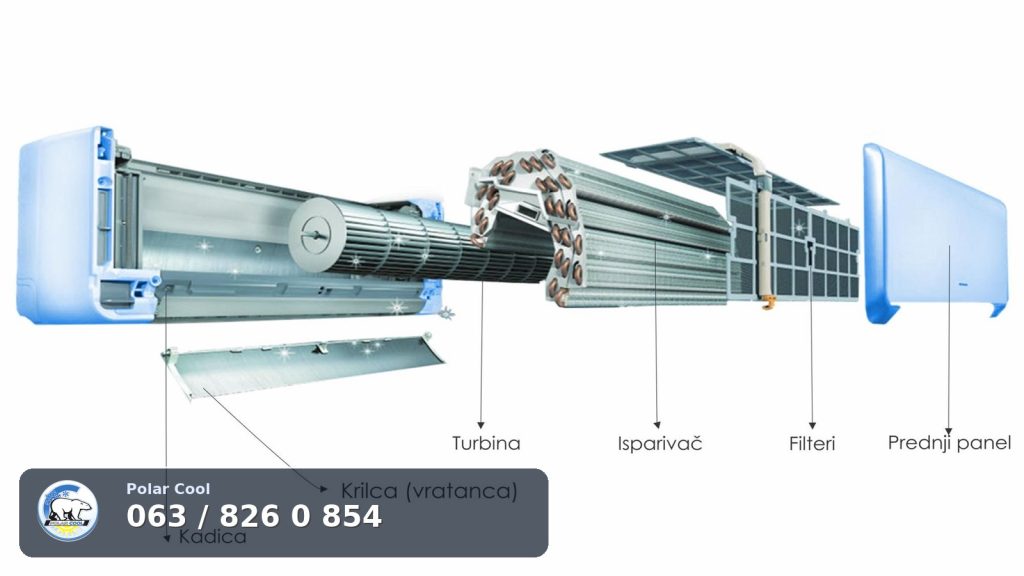 montaža i servis klima bečej