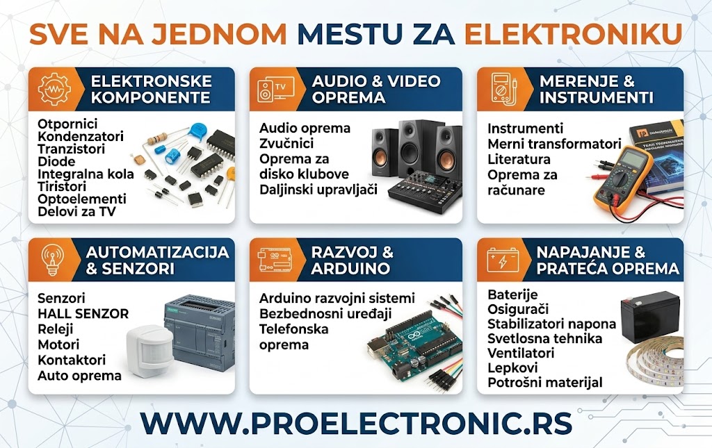 asortiman Proelectronic prodavnica elektronike Niš