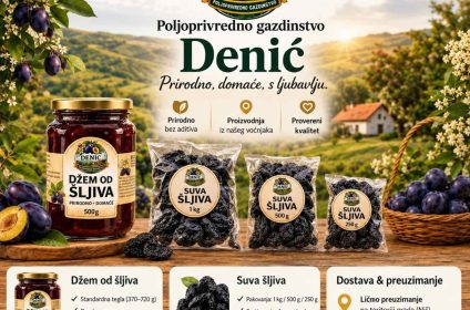 Poljoprivredno gazdinstvo