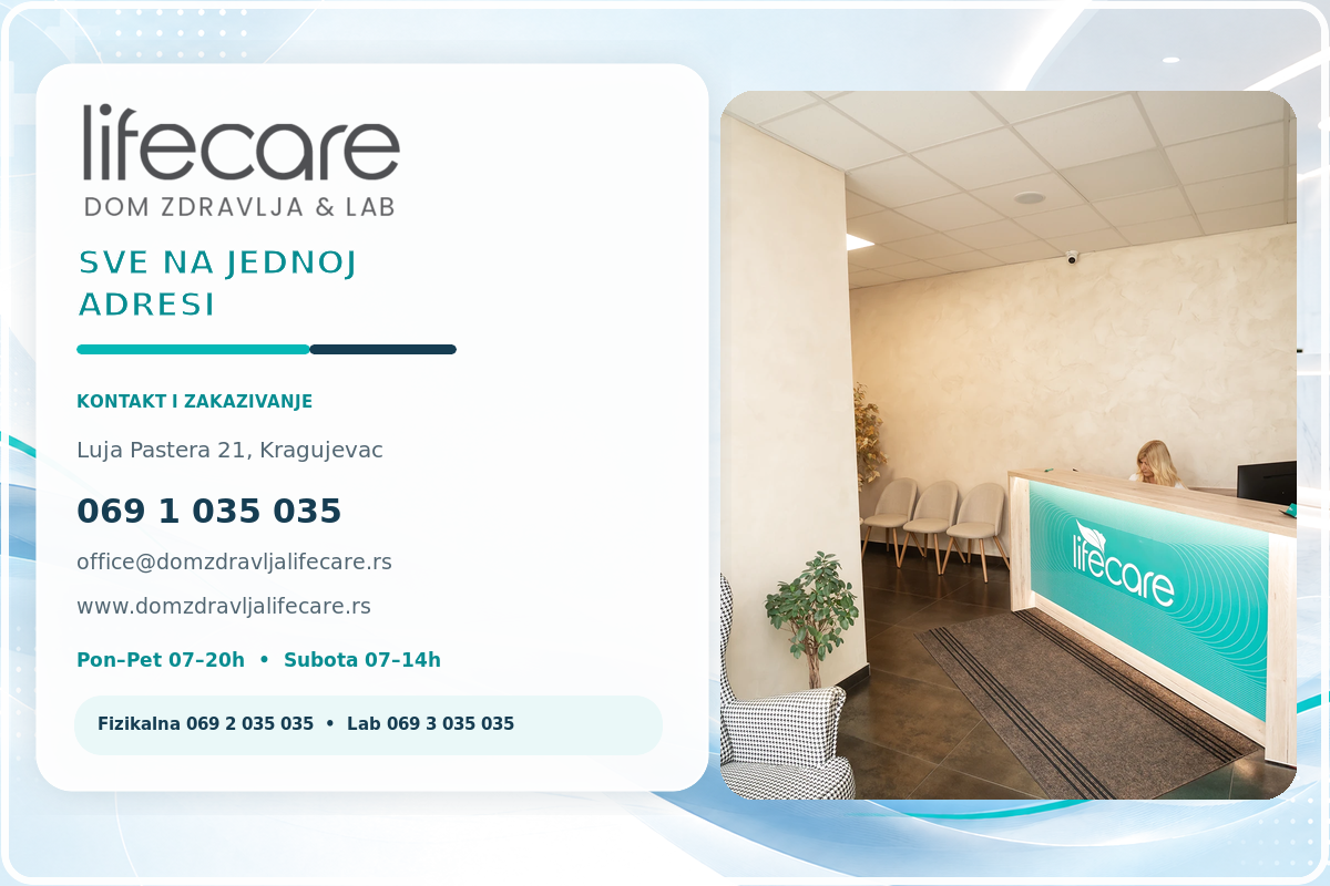 Life Care Kragujevac kontakt i zakazivanje