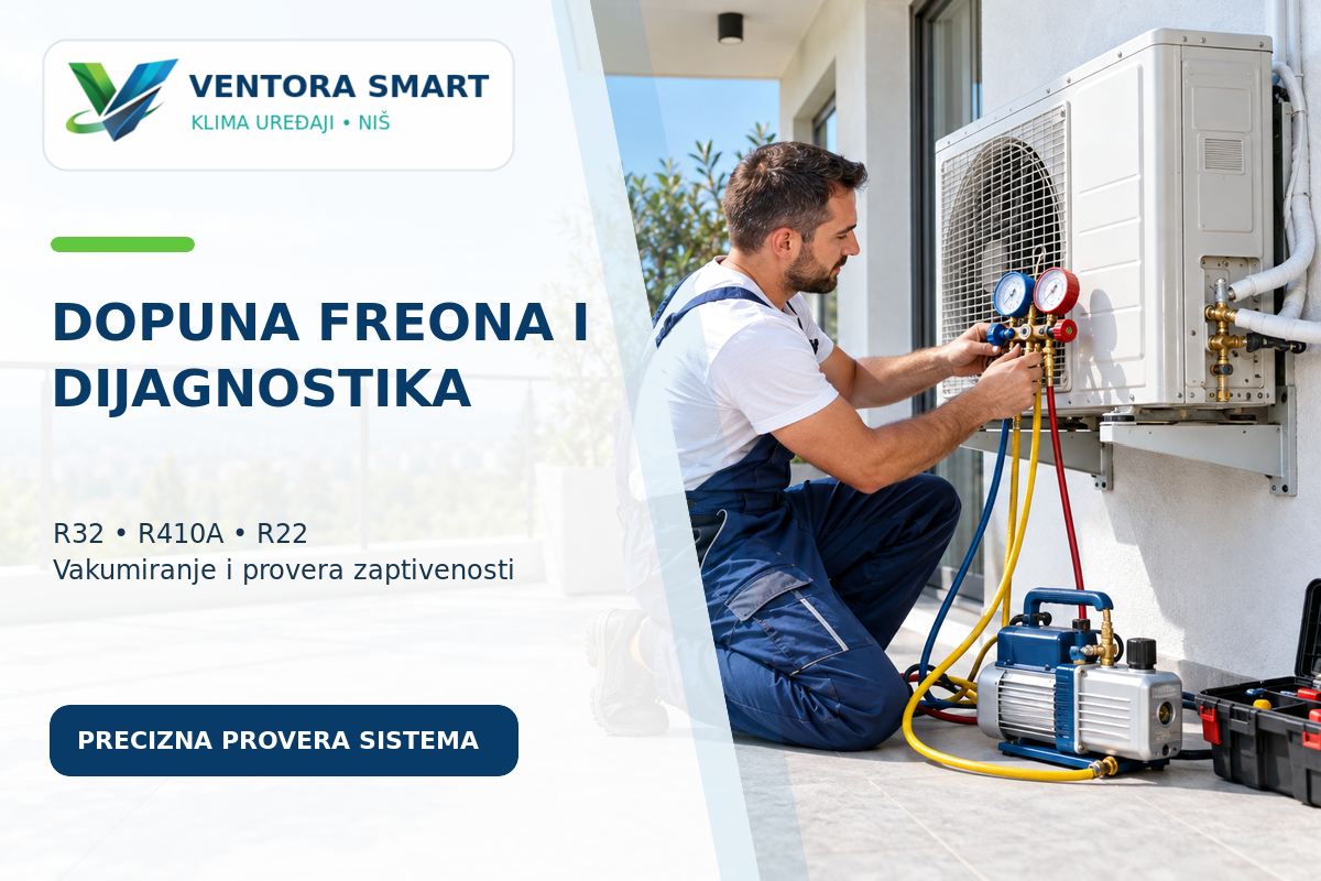 Dijagnostika spoljne jedinice i dopuna freona – Ventora Smart Niš